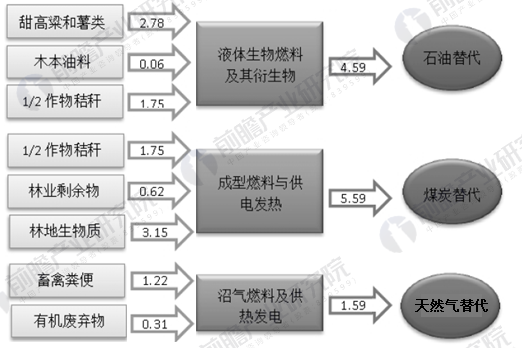 咪咕视频体育直播