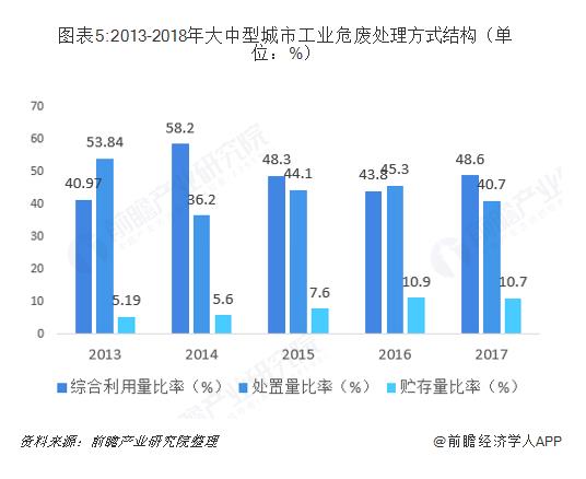 咪咕视频体育直播