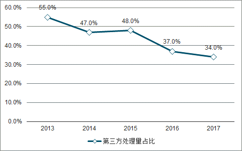 咪咕视频体育直播