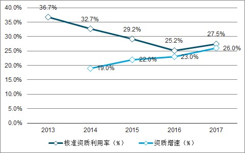 咪咕视频体育直播