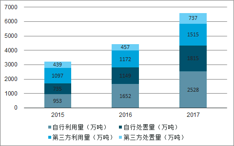 咪咕视频体育直播