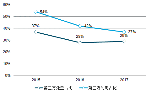 咪咕视频体育直播