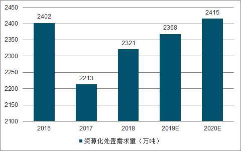 咪咕视频体育直播