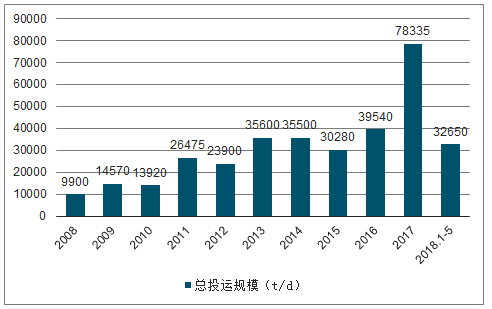 咪咕视频体育直播