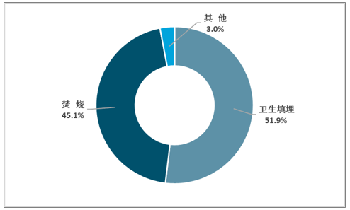 咪咕视频体育直播